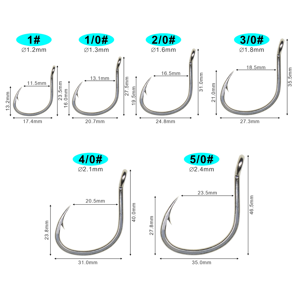 ICERIO 10 adet, mat kaplamalı, - Fishing Hook Assortment incelemesi ve fiyatı