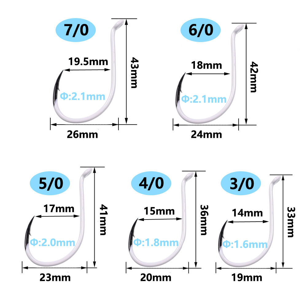 25 adet/kutu Aydınlık Ithal Çe - Fishing Hook Assortment incelemesi ve fiyatı